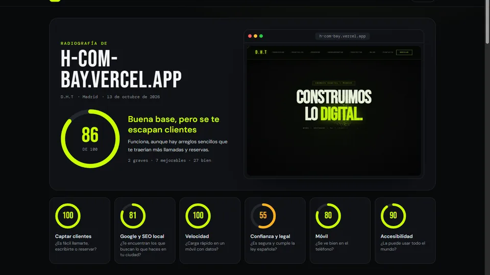Radiografía web: informe de una web